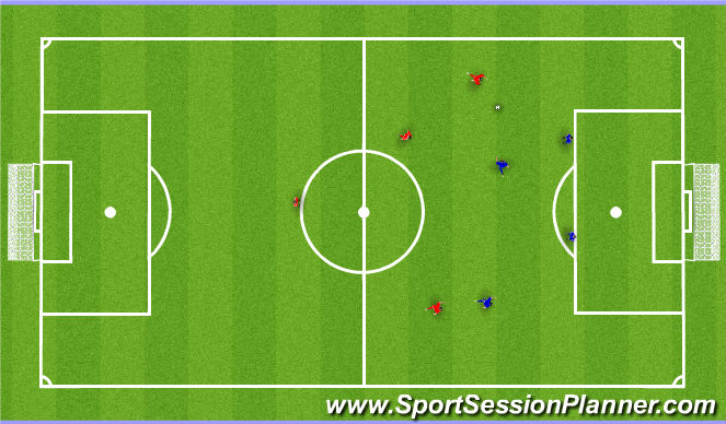 Football/Soccer Session Plan Drill (Colour): Conditioned Game