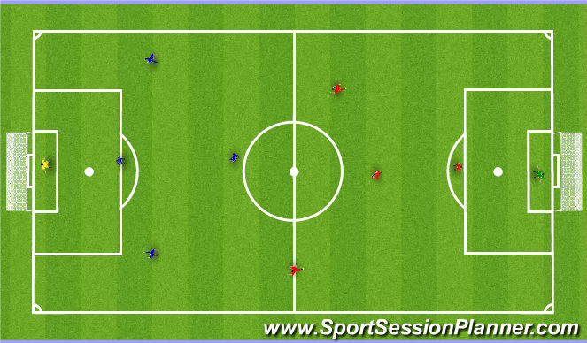 Football/Soccer Session Plan Drill (Colour): Scrimmage