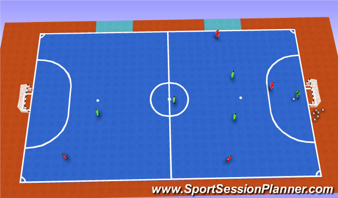 Futsal Session Plan Drill (Colour): Part 2