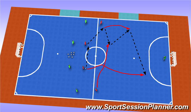 Futsal Session Plan Drill (Colour): Part 1