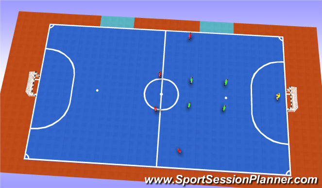 Futsal Session Plan Drill (Colour): Part 2