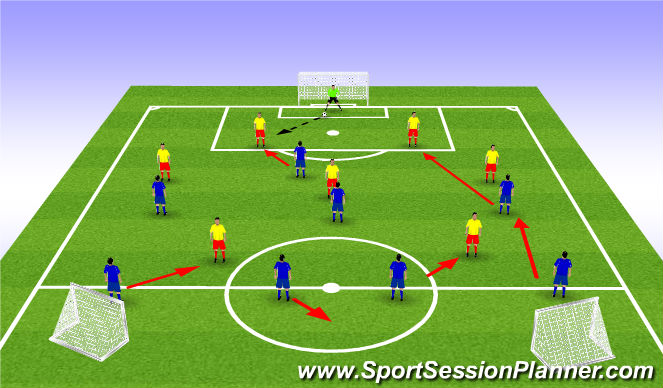 Football/Soccer Session Plan Drill (Colour): Session 2