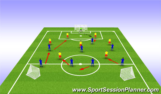 Football/Soccer Session Plan Drill (Colour): Visual