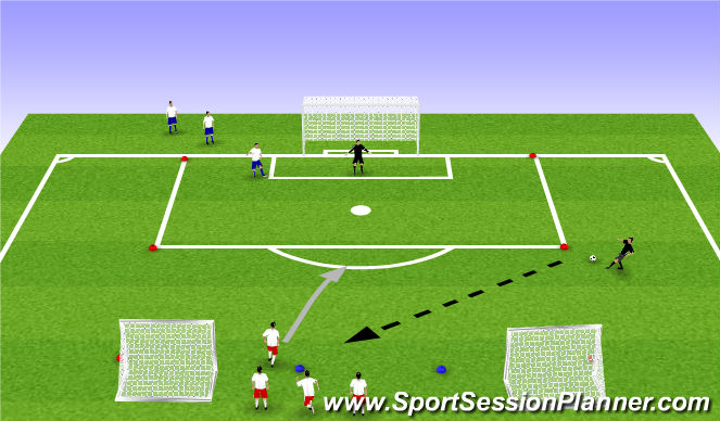 Football/Soccer Session Plan Drill (Colour): 1v1 To Goal