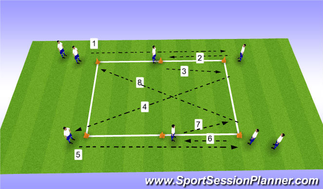 Football/Soccer Session Plan Drill (Colour): Passing Pattern