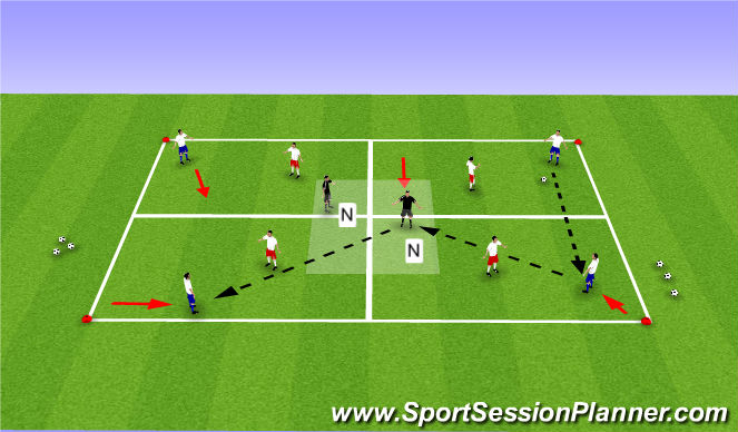 Football/Soccer Session Plan Drill (Colour): Non Directional Possession