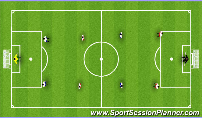 Football/Soccer Session Plan Drill (Colour): 5 v 5 Scrimmage