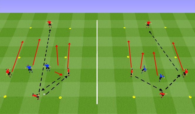 Football/Soccer Session Plan Drill (Colour): 4v2 in 2 Zones