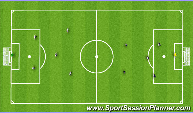 Football/Soccer Session Plan Drill (Colour): Final Game