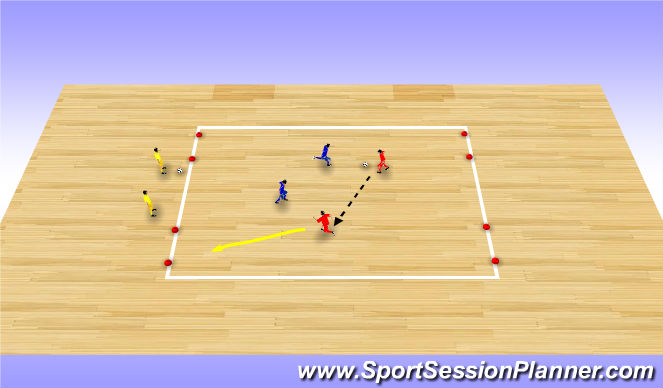 Futsal Session Plan Drill (Colour): 2v2 To Two Wide Goals