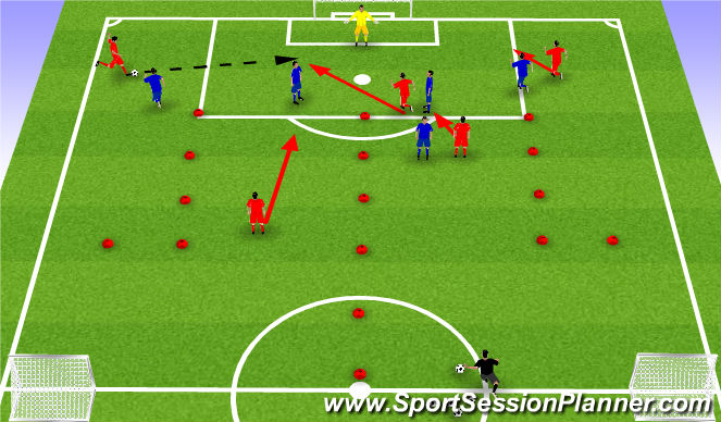 Football/Soccer Session Plan Drill (Colour): Red Attack Positioning