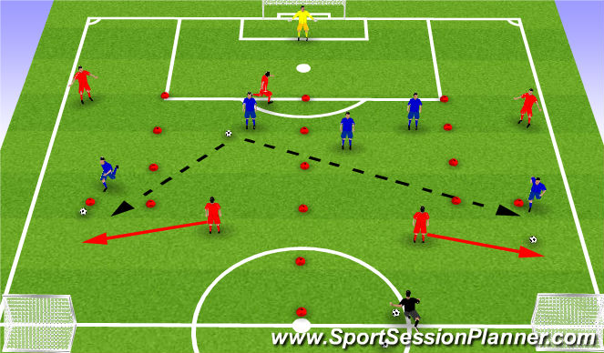 Football/Soccer Session Plan Drill (Colour): Blue Counter Attack