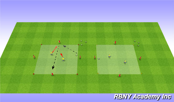 Football/Soccer: +11 Advanced - Attacking - Switching Play (Tactical ...