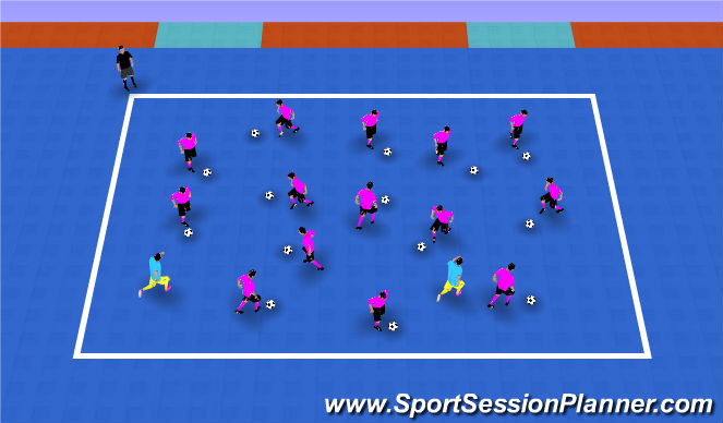 Futsal Session Plan Drill (Colour): Speeding Ticket