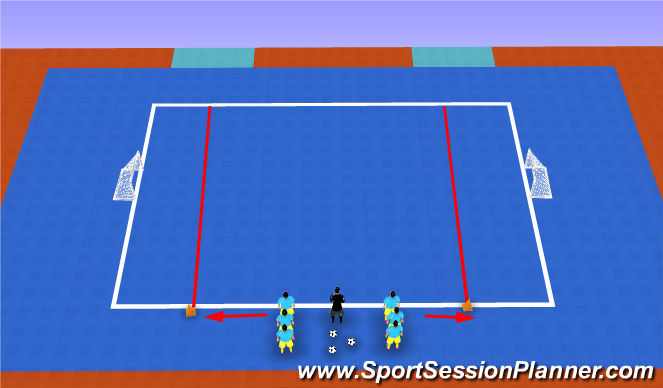 Futsal Session Plan Drill (Colour): 1v1 Scoring Zone