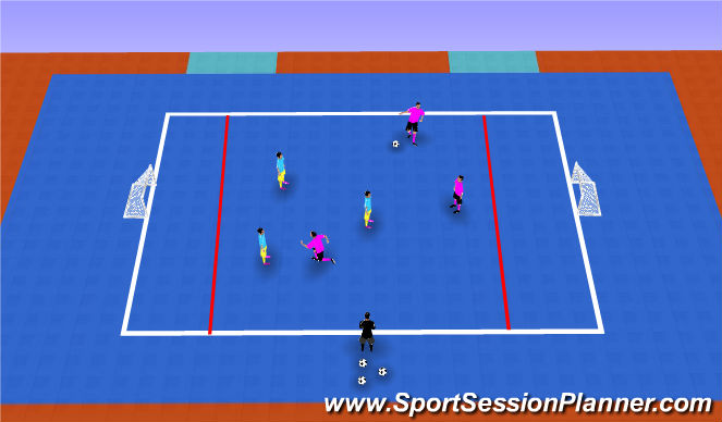 Futsal Session Plan Drill (Colour): 3v3 Scoring Zone