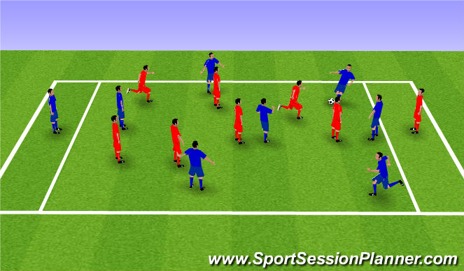 Football/Soccer Session Plan Drill (Colour): SSG - Endzone Soccer