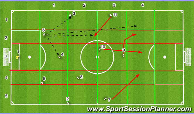 Football/Soccer: Pitch (Academy: Attacking transition game, Moderate)