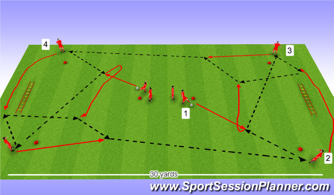 Football/Soccer Session Plan Drill (Colour): Connected Triangles #3