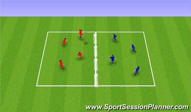 Football/Soccer Session Plan Drill (Colour): Skill Tennis