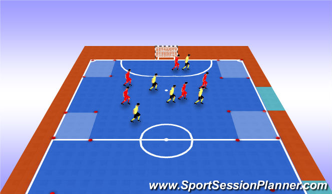 Futsal Session Plan Drill (Colour): Technical Dribbling