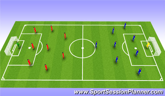 Football/Soccer Session Plan Drill (Colour): Full Game - 9 v. 9