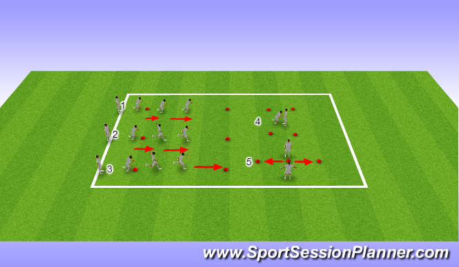 Football/Soccer Session Plan Drill (Colour): Landing Mechanics & Agility