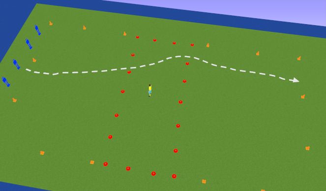 Hockey Session Plan Drill (Colour): Deel 1: Het rode vak 8'