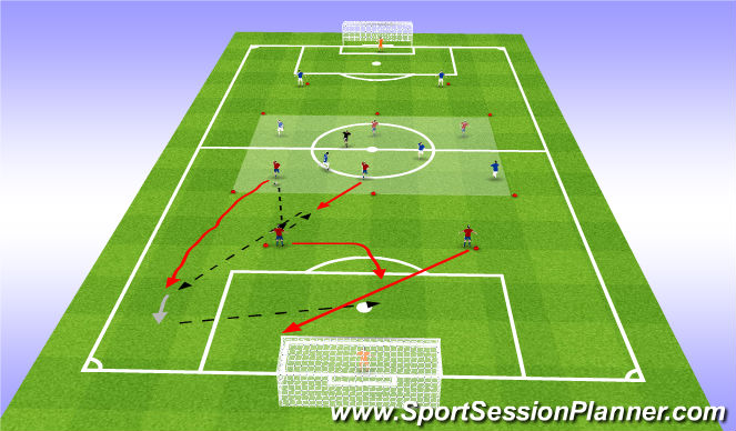 Football/Soccer Session Plan Drill (Colour): Phase of Play: Competitive