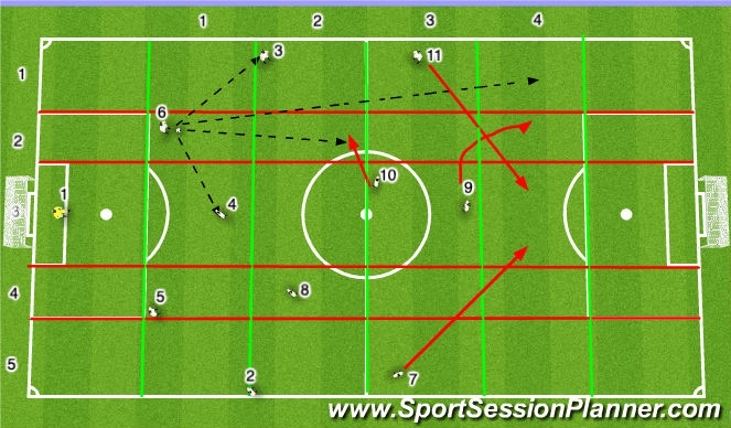 Football/Soccer Session Plan Drill (Colour): Screen 2