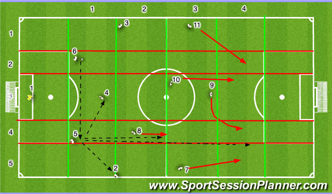 Football/Soccer Session Plan Drill (Colour): Screen 3