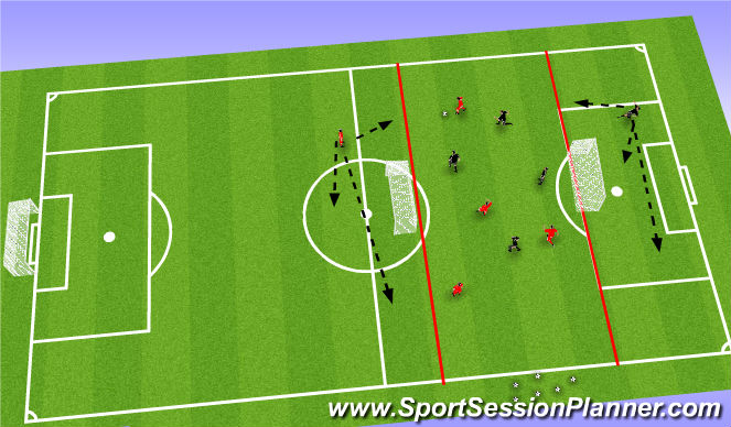 Football/Soccer Session Plan Drill (Colour): Screen 1