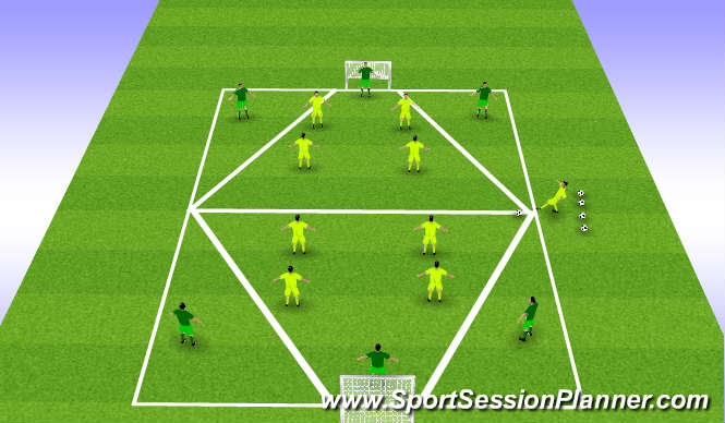 Football/Soccer Session Plan Drill (Colour): 4 v 4 shooting