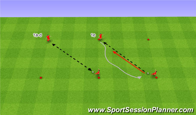 Football/Soccer Session Plan Drill (Colour): Passing techniques.