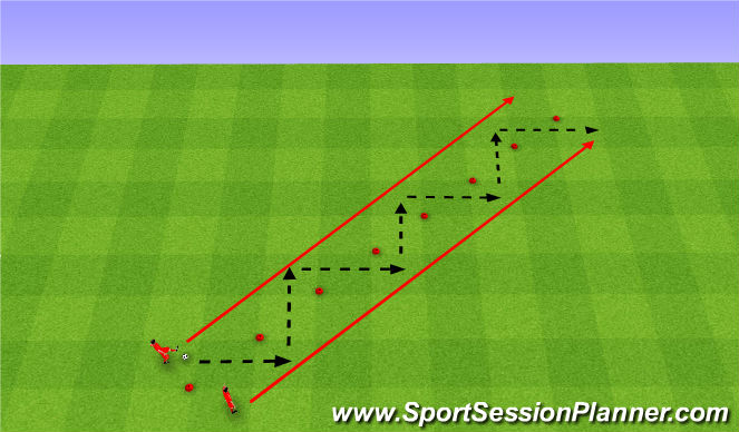 Football/Soccer Session Plan Drill (Colour): Close control.