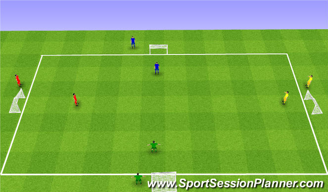 Football/Soccer Session Plan Drill (Colour): Mini World Cup.
