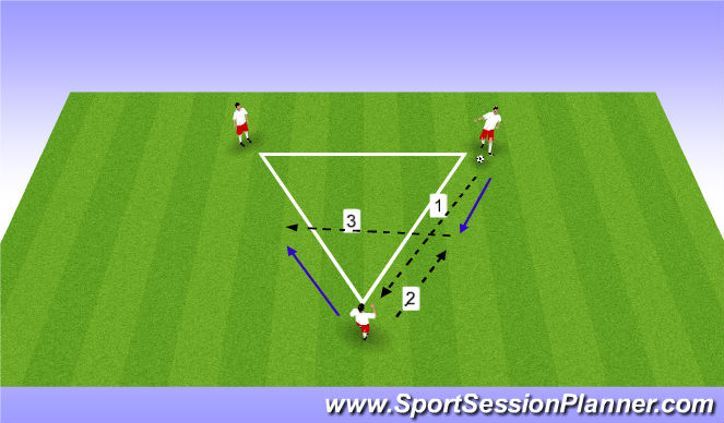 Football/Soccer Session Plan Drill (Colour): Tech 2