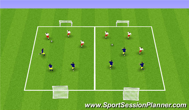 Football/Soccer Session Plan Drill (Colour): 3v3