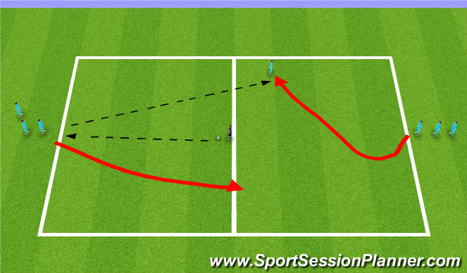 Football/Soccer Session Plan Drill (Colour): Screen 1