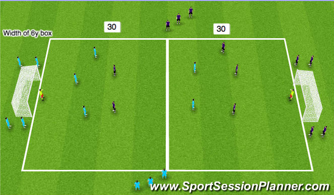 Football/Soccer Session Plan Drill (Colour): Screen 3