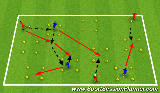 Football/Soccer Session Plan Drill (Colour): Screen 2