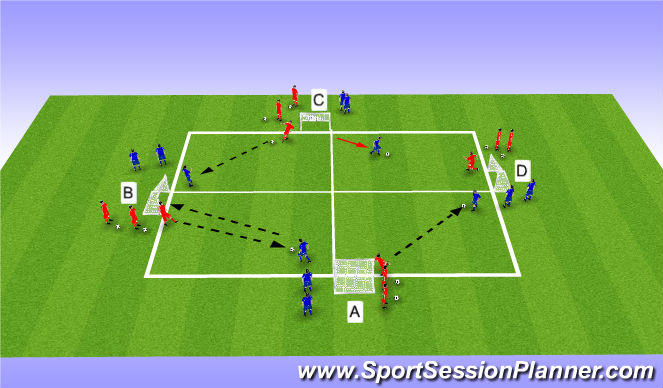 Football/Soccer Session Plan Drill (Colour): Screen 3