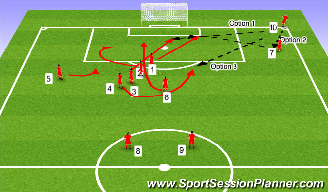 Football/Soccer Session Plan Drill (Colour): Screen 3