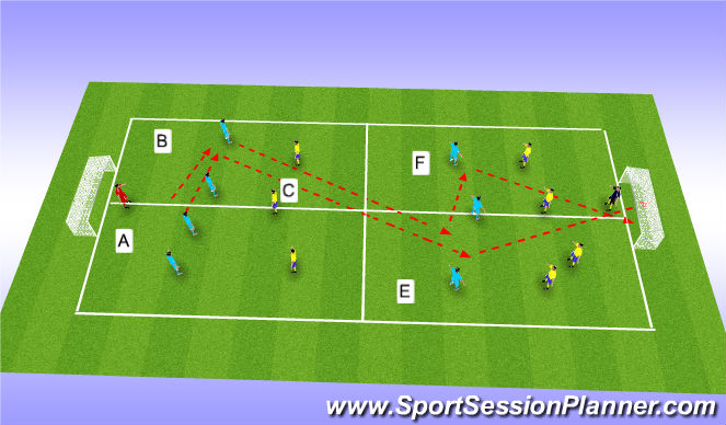Football/Soccer Session Plan Drill (Colour): diagonal play