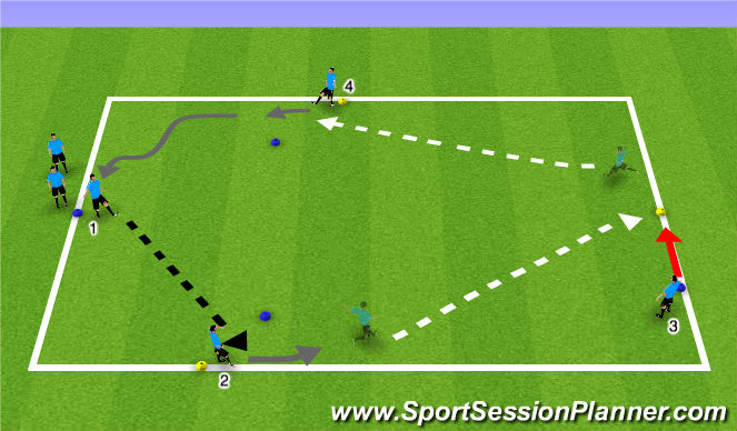 Football/Soccer Session Plan Drill (Colour): Technical Repetitions