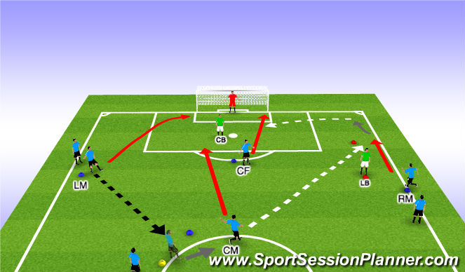 Football/Soccer Session Plan Drill (Colour): Main Theme (Opposed)