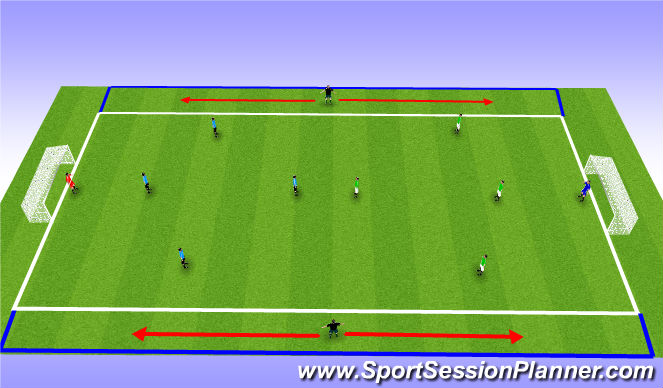 Football/Soccer Session Plan Drill (Colour): Conditioned Game