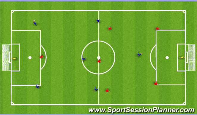 Football/Soccer Session Plan Drill (Colour): Conditioned Game