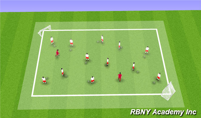 Football/Soccer Session Plan Drill (Colour): Introduction- Red Bull Tag- Ryan Meara tag