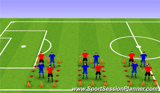 Football/Soccer Session Plan Drill (Colour): Switch of Play